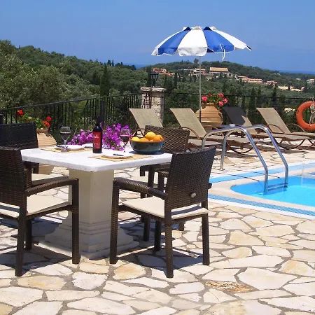 Bacchus Corfu Villa *